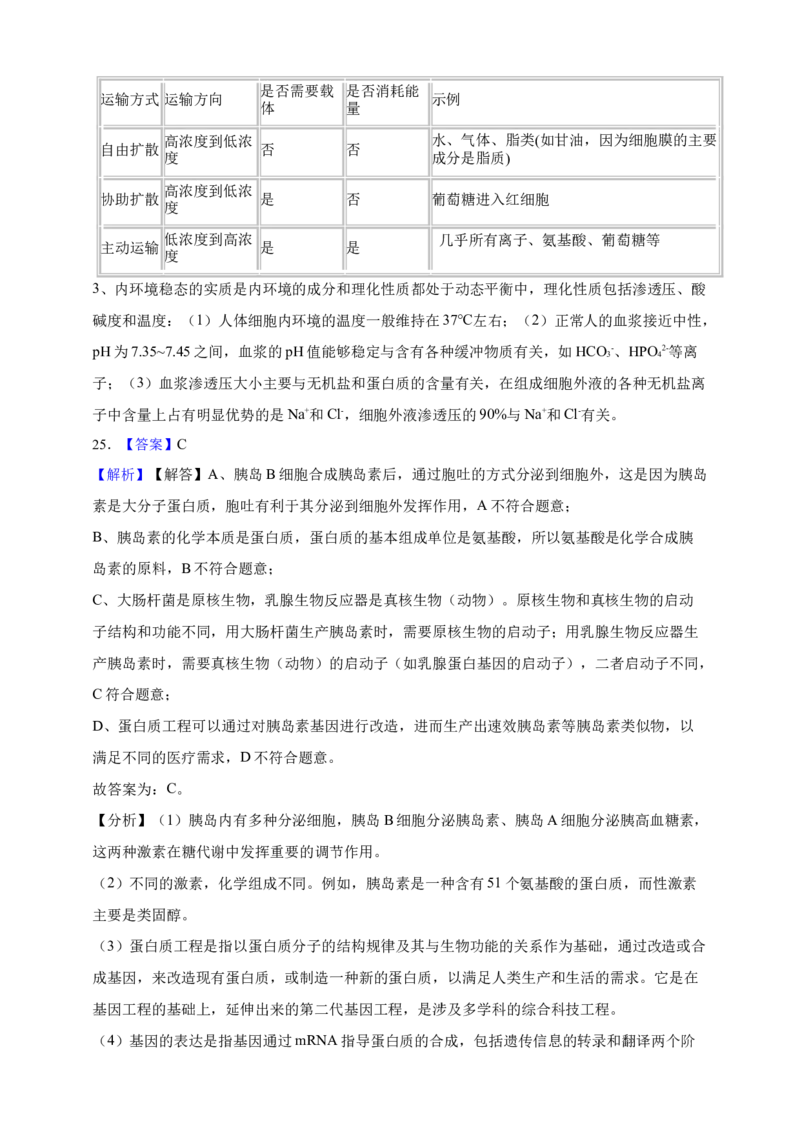 专题03物质进出细胞（答案解析）_生物真题汇总_&radic;近三年（2023-2025）高考生物真题分专项精编_答案解析