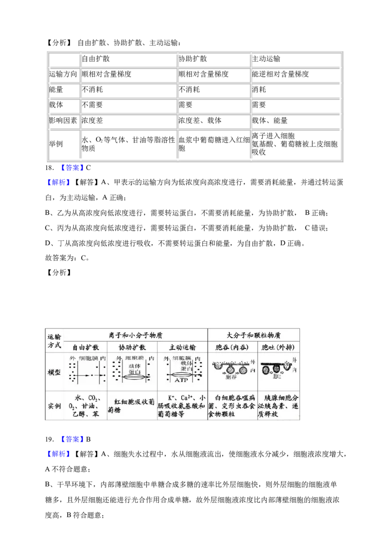 专题03物质进出细胞（答案解析）_生物真题汇总_&radic;近三年（2023-2025）高考生物真题分专项精编_答案解析