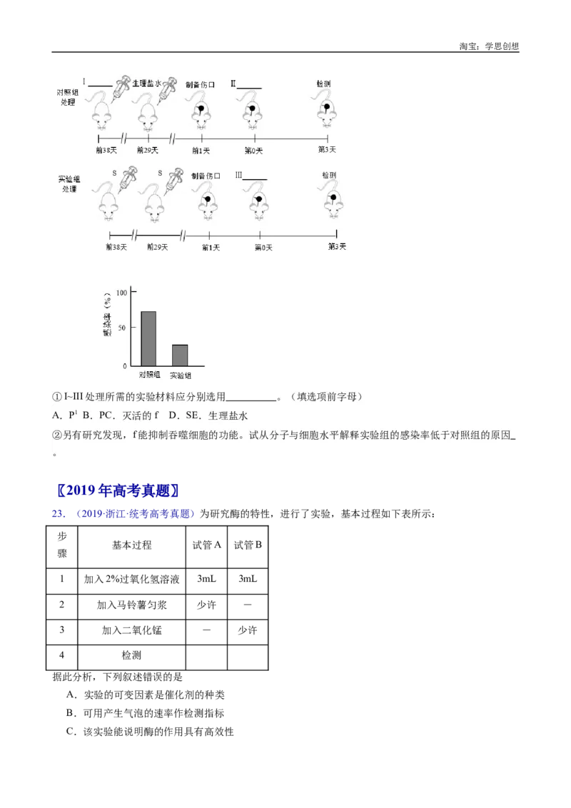 专题26实验与探究-好题汇编十年（2015-2024）高考生物真题分类汇编（全国通用）（原卷版）_生物真题汇总_十年（2014-2024）高考生物真题分项汇编（全国通用）