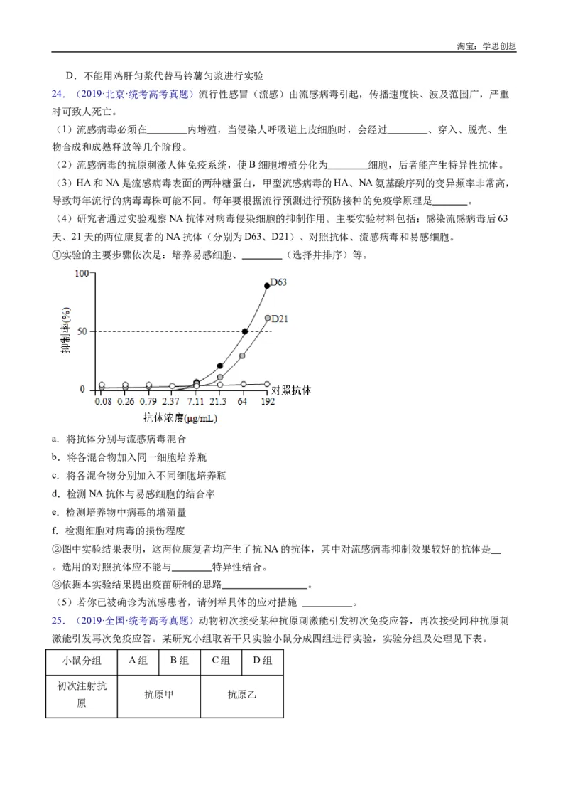 专题26实验与探究-好题汇编十年（2015-2024）高考生物真题分类汇编（全国通用）（原卷版）_生物真题汇总_十年（2014-2024）高考生物真题分项汇编（全国通用）