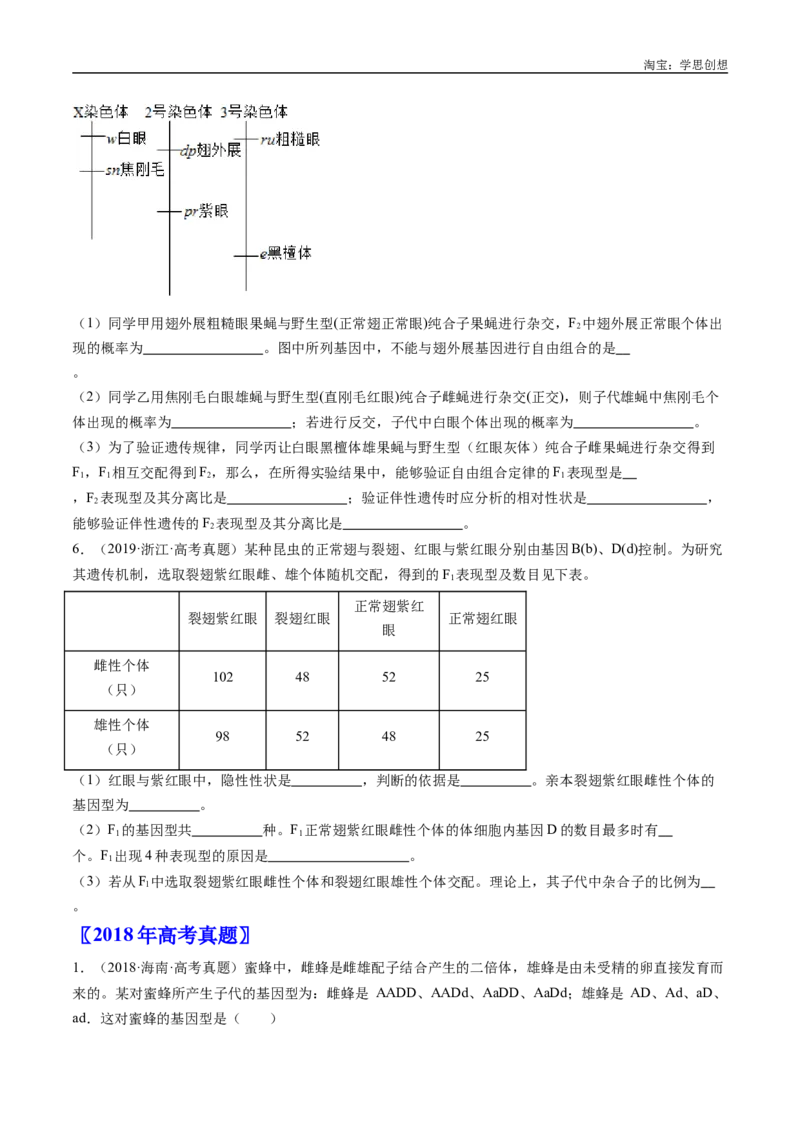 专题12基因的自由组合定律-好题汇编十年（2015-2024）高考生物真题分类汇编（全国通用）（原卷版）_生物真题汇总_十年（2014-2024）高考生物真题分项汇编（全国通用）