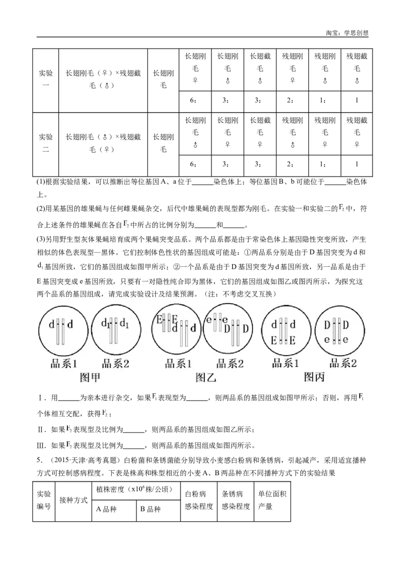 专题12基因的自由组合定律-好题汇编十年（2015-2024）高考生物真题分类汇编（全国通用）（原卷版）_生物真题汇总_十年（2014-2024）高考生物真题分项汇编（全国通用）
