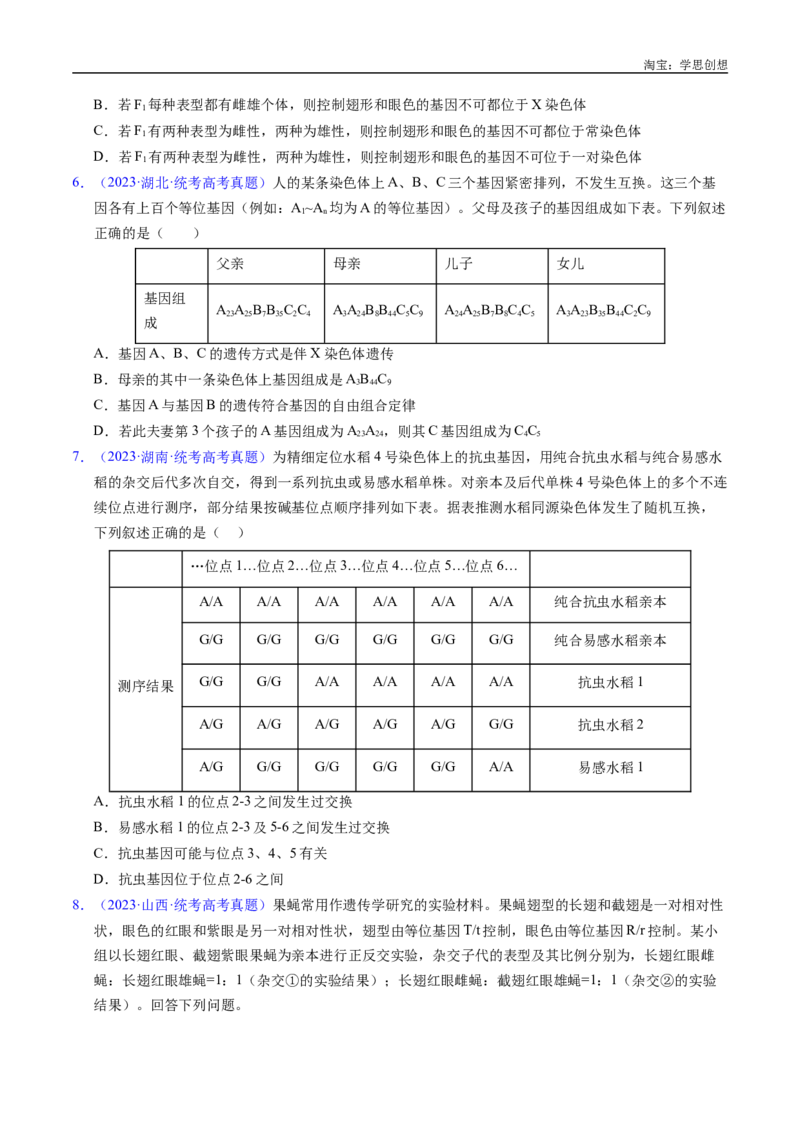 专题12基因的自由组合定律-好题汇编十年（2015-2024）高考生物真题分类汇编（全国通用）（原卷版）_生物真题汇总_十年（2014-2024）高考生物真题分项汇编（全国通用）