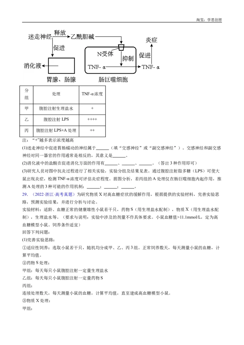 专题18体液调节-好题汇编十年（2015-2024）高考生物真题分类汇编（全国通用）（原卷版）_生物真题汇总_十年（2014-2024）高考生物真题分项汇编（全国通用）