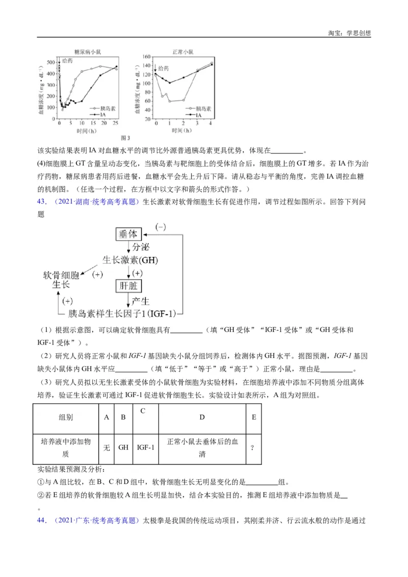 专题18体液调节-好题汇编十年（2015-2024）高考生物真题分类汇编（全国通用）（原卷版）_生物真题汇总_十年（2014-2024）高考生物真题分项汇编（全国通用）