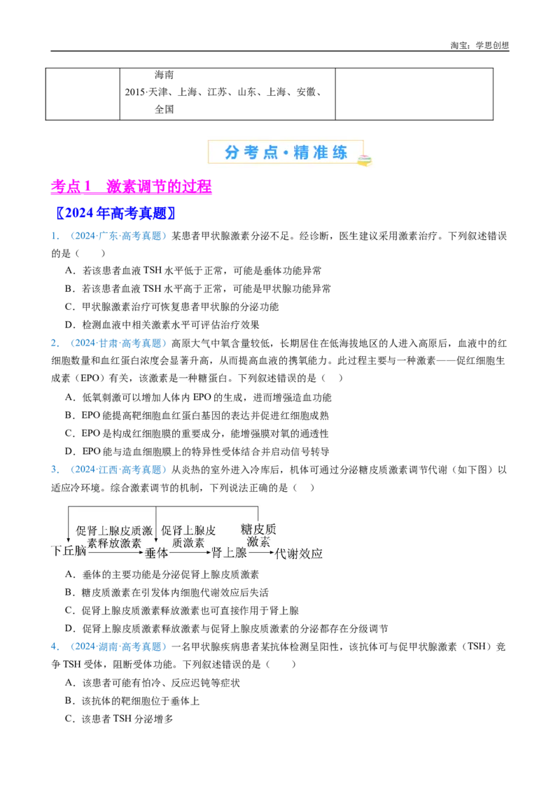 专题18体液调节-好题汇编十年（2015-2024）高考生物真题分类汇编（全国通用）（原卷版）_生物真题汇总_十年（2014-2024）高考生物真题分项汇编（全国通用）