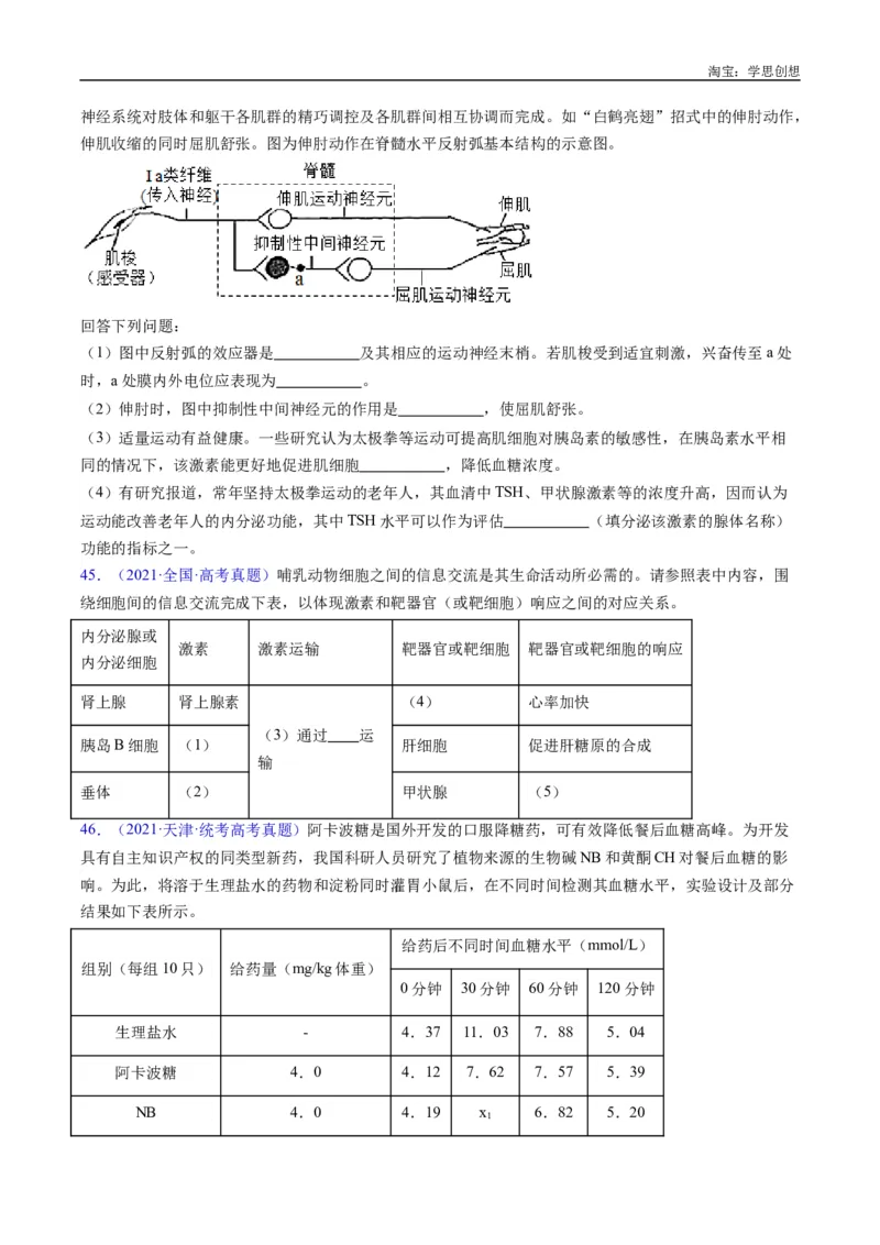 专题18体液调节-好题汇编十年（2015-2024）高考生物真题分类汇编（全国通用）（原卷版）_生物真题汇总_十年（2014-2024）高考生物真题分项汇编（全国通用）