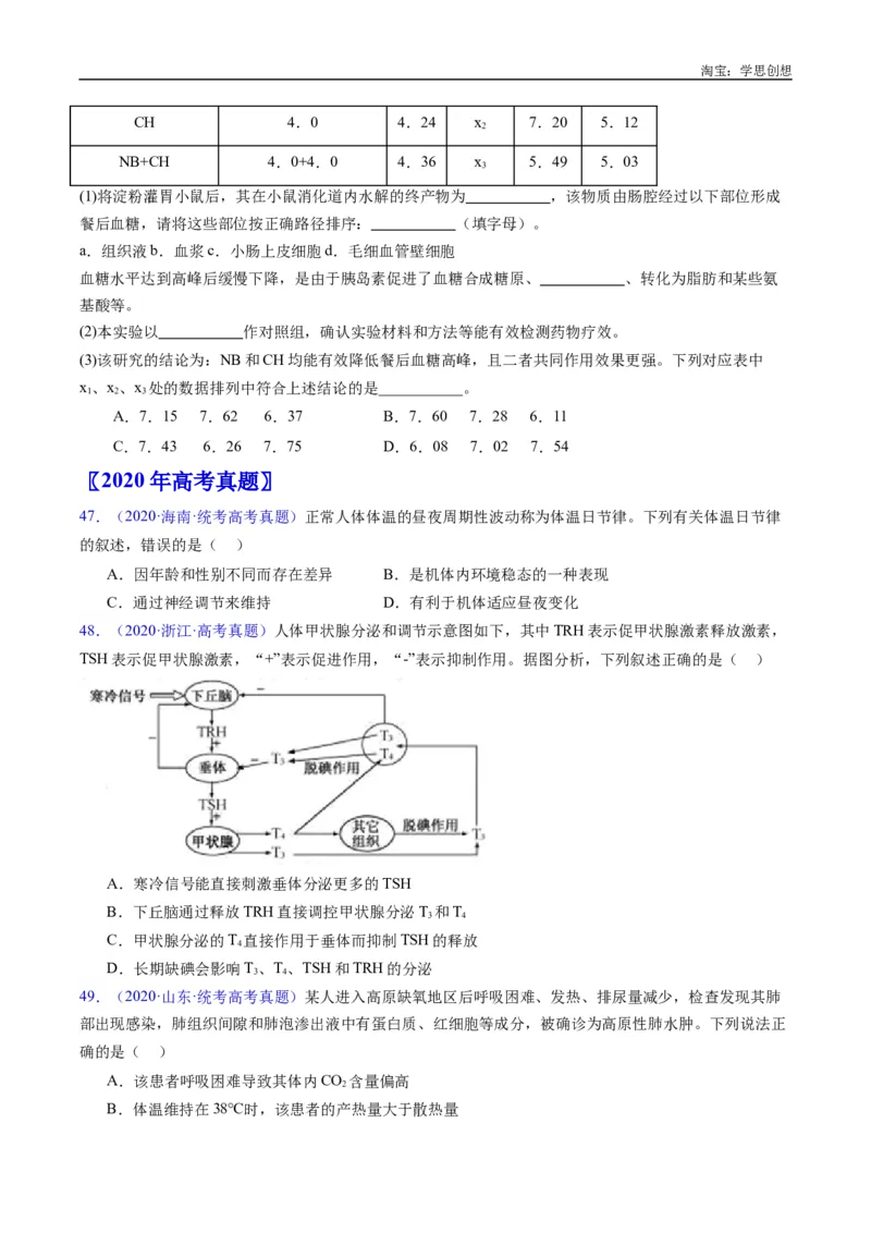 专题18体液调节-好题汇编十年（2015-2024）高考生物真题分类汇编（全国通用）（原卷版）_生物真题汇总_十年（2014-2024）高考生物真题分项汇编（全国通用）