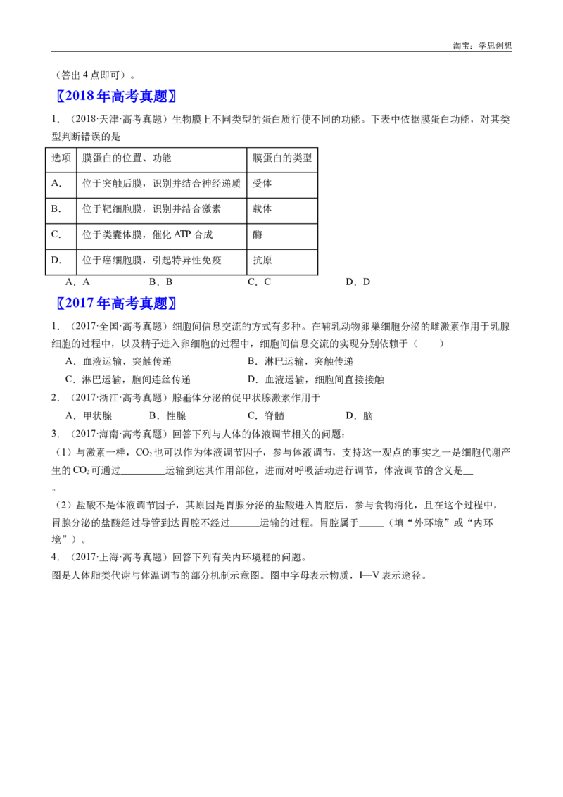 专题18体液调节-好题汇编十年（2015-2024）高考生物真题分类汇编（全国通用）（原卷版）_生物真题汇总_十年（2014-2024）高考生物真题分项汇编（全国通用）