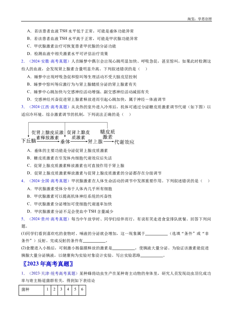 专题18体液调节-好题汇编十年（2015-2024）高考生物真题分类汇编（全国通用）（原卷版）_生物真题汇总_十年（2014-2024）高考生物真题分项汇编（全国通用）