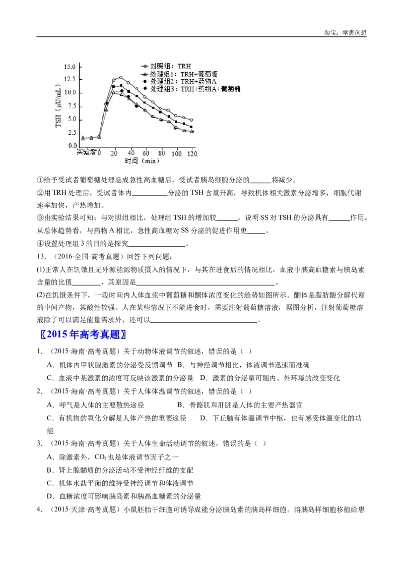专题18体液调节-好题汇编十年（2015-2024）高考生物真题分类汇编（全国通用）（原卷版）_生物真题汇总_十年（2014-2024）高考生物真题分项汇编（全国通用）
