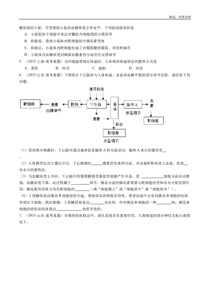 专题18体液调节-好题汇编十年（2015-2024）高考生物真题分类汇编（全国通用）（原卷版）_生物真题汇总_十年（2014-2024）高考生物真题分项汇编（全国通用）