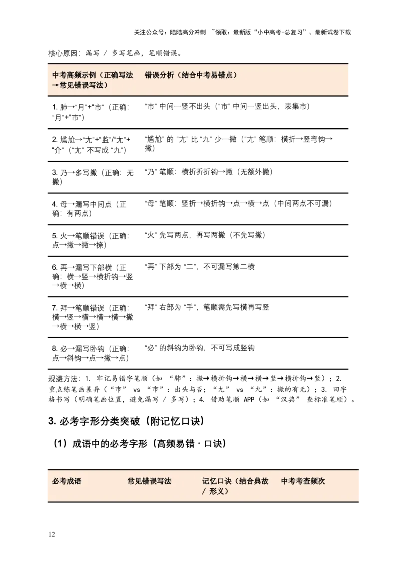 2026年中考语文一轮复习讲义：字形专题（全国通用）（原卷）_02中考总复习（2026版更新中）_01-语文-中考总复习_2026年中考复习（更新中）_2026年全国中考语文一轮复习讲义