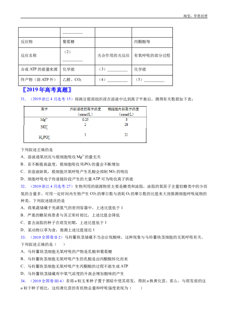 专题05细胞呼吸-好题汇编十年（2015-2024）高考生物真题分类汇编（全国通用）（原卷版）_生物真题汇总_十年（2014-2024）高考生物真题分项汇编（全国通用）