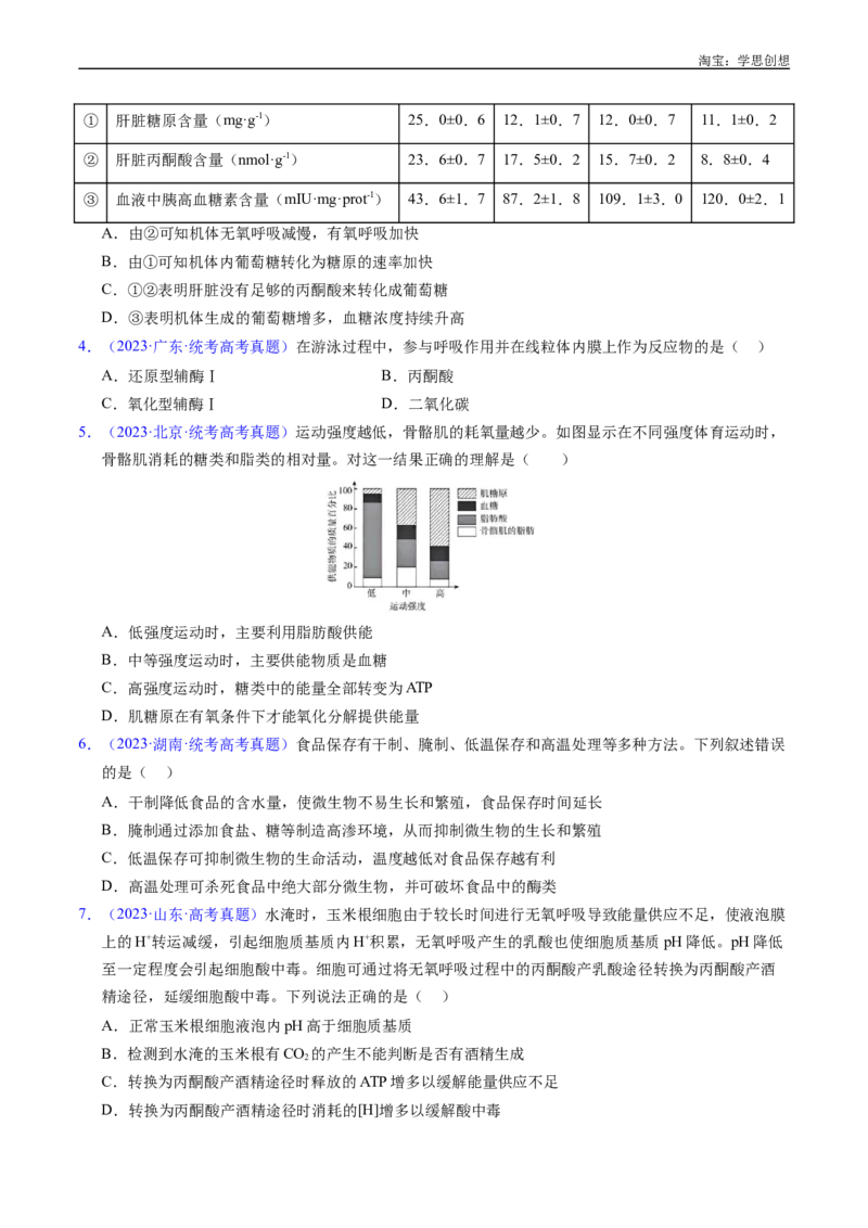 专题05细胞呼吸-好题汇编十年（2015-2024）高考生物真题分类汇编（全国通用）（原卷版）_生物真题汇总_十年（2014-2024）高考生物真题分项汇编（全国通用）