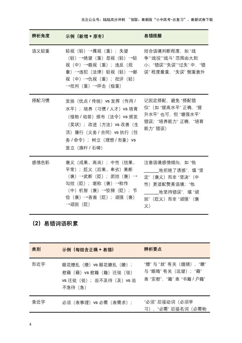 2026年中考语文一轮复习讲义：词语成语运用（全国通用）(含答案解析）_02中考总复习（2026版更新中）_01-语文-中考总复习_2026年中考复习（更新中）_2026年全国中考语文一轮复习讲义