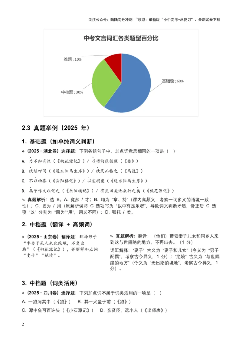 2026年全国中考语文一轮复习讲义：古诗文阅读（文言词汇）（全国适用）（含答案解析）_02中考总复习（2026版更新中）_01-语文-中考总复习_2026年中考复习（更新中）