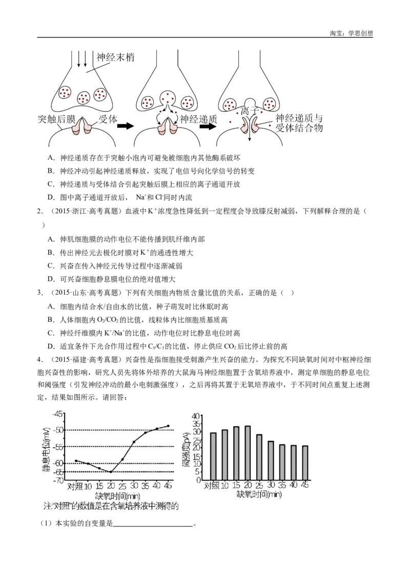 专题17神经调节-好题汇编十年（2015-2024）高考生物真题分类汇编（全国通用）（原卷版）_生物真题汇总_十年（2014-2024）高考生物真题分项汇编（全国通用）