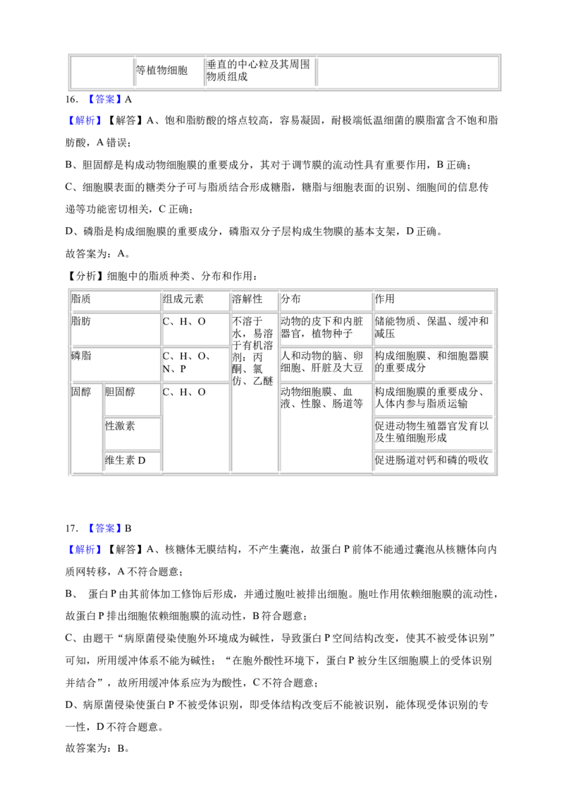 专题02细胞的基本结构（答案解析）_生物真题汇总_&radic;近三年（2023-2025）高考生物真题分专项精编_答案解析