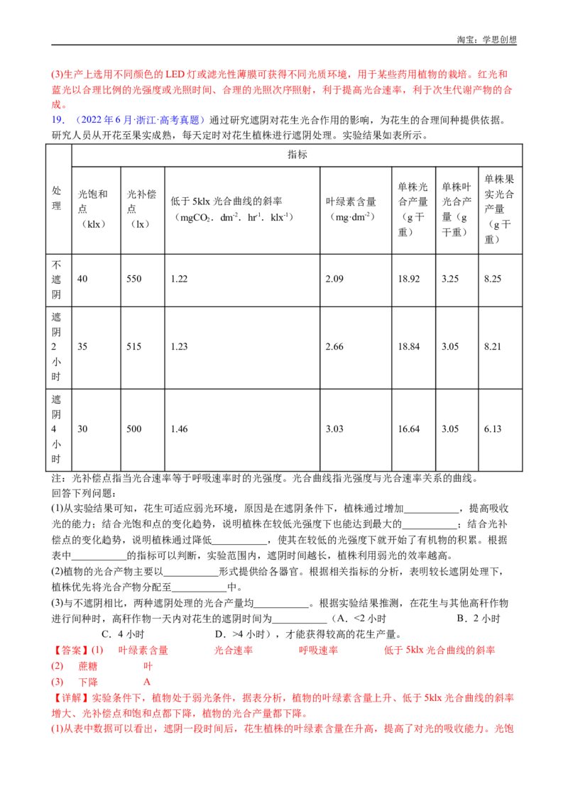 专题06光合作用-好题汇编十年（2015-2024）高考生物真题分类汇编（全国通用）（解析版）_生物真题汇总_十年（2014-2024）高考生物真题分项汇编（全国通用）