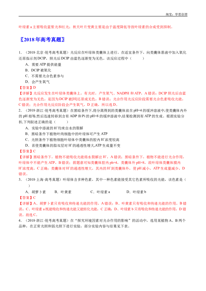 专题06光合作用-好题汇编十年（2015-2024）高考生物真题分类汇编（全国通用）（解析版）_生物真题汇总_十年（2014-2024）高考生物真题分项汇编（全国通用）