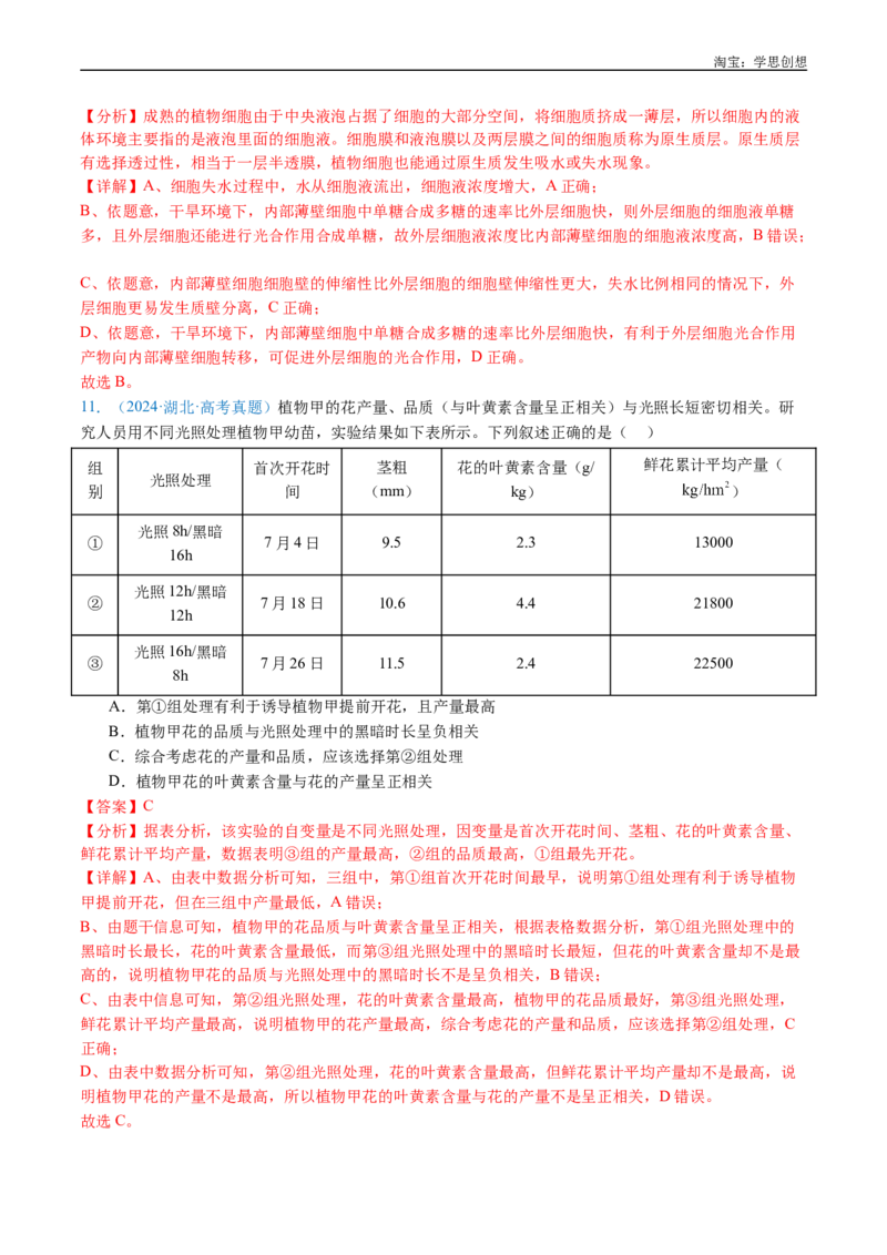 专题06光合作用-好题汇编十年（2015-2024）高考生物真题分类汇编（全国通用）（解析版）_生物真题汇总_十年（2014-2024）高考生物真题分项汇编（全国通用）