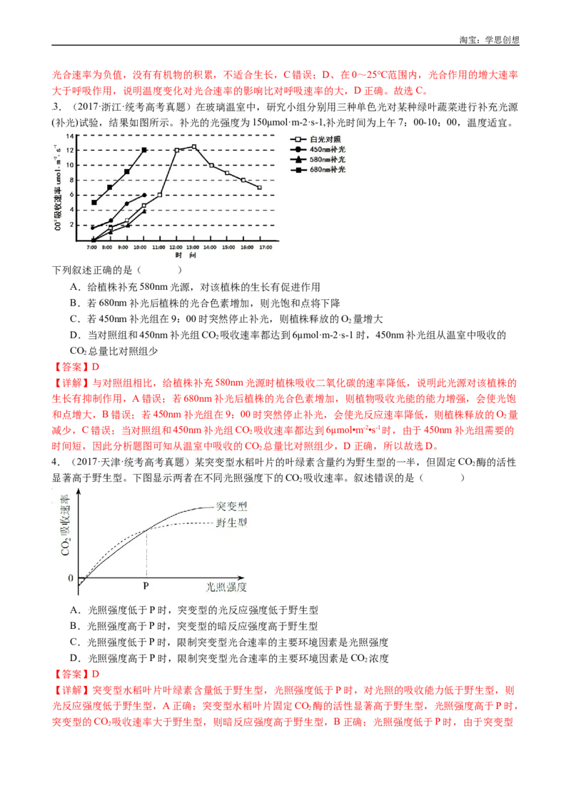 专题06光合作用-好题汇编十年（2015-2024）高考生物真题分类汇编（全国通用）（解析版）_生物真题汇总_十年（2014-2024）高考生物真题分项汇编（全国通用）