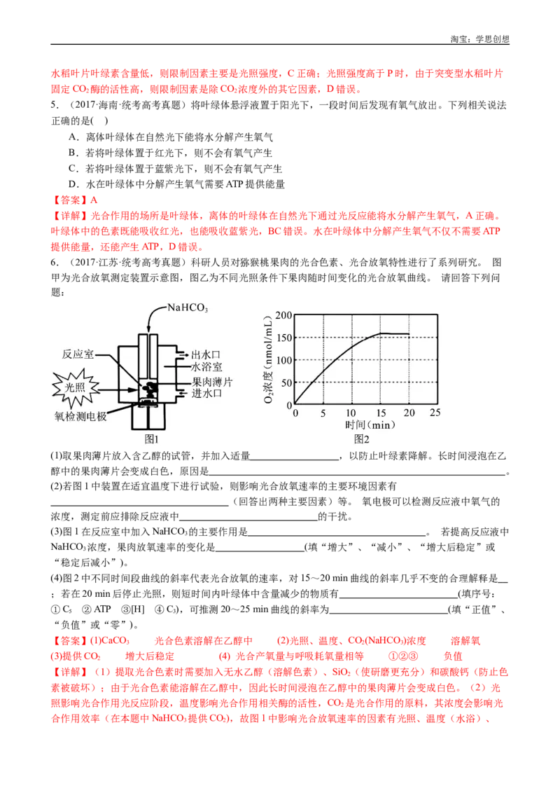 专题06光合作用-好题汇编十年（2015-2024）高考生物真题分类汇编（全国通用）（解析版）_生物真题汇总_十年（2014-2024）高考生物真题分项汇编（全国通用）