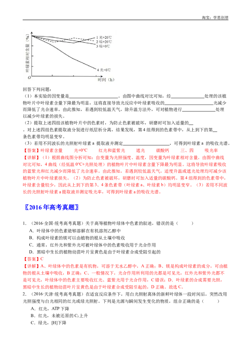 专题06光合作用-好题汇编十年（2015-2024）高考生物真题分类汇编（全国通用）（解析版）_生物真题汇总_十年（2014-2024）高考生物真题分项汇编（全国通用）
