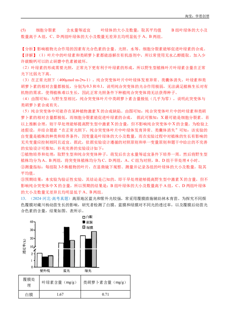 专题06光合作用-好题汇编十年（2015-2024）高考生物真题分类汇编（全国通用）（解析版）_生物真题汇总_十年（2014-2024）高考生物真题分项汇编（全国通用）
