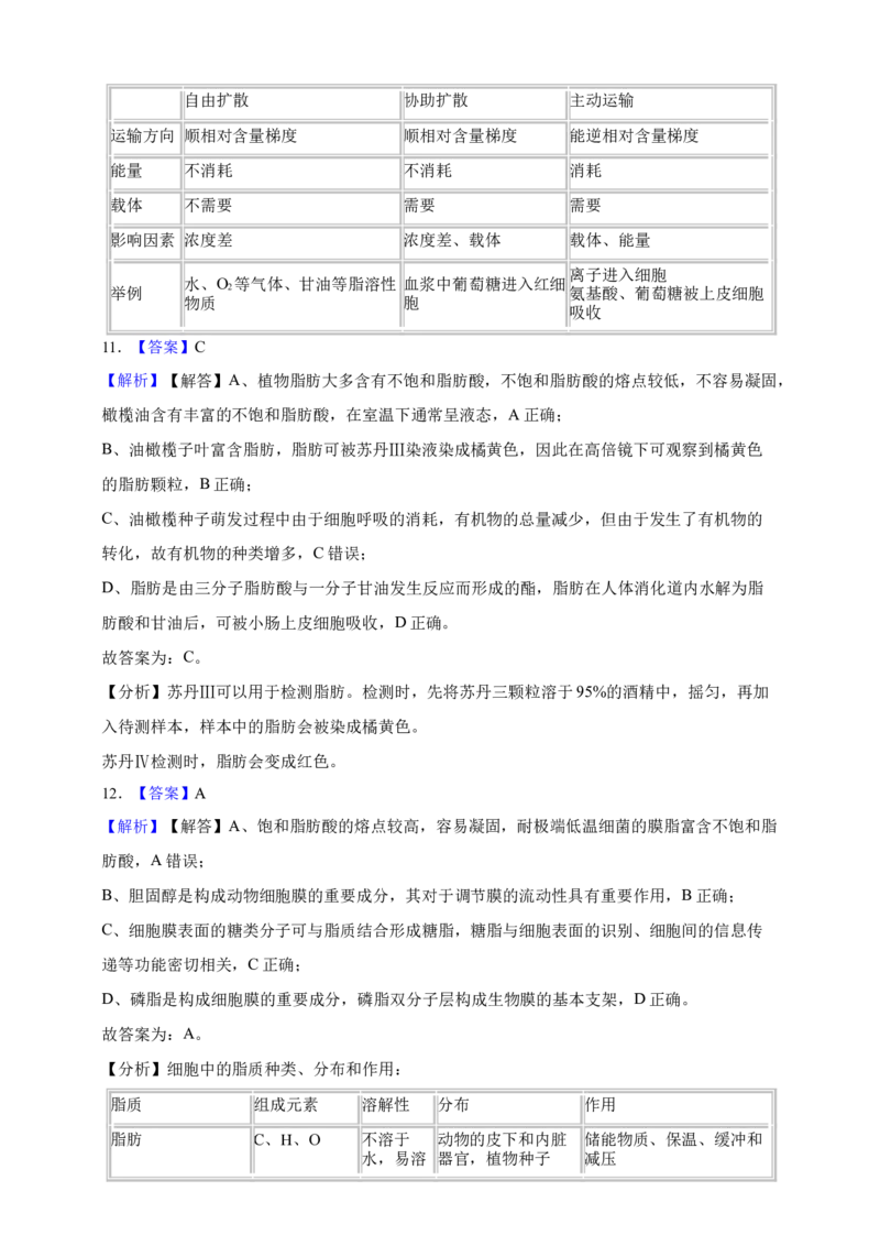 专题01细胞的分子组成（答案解析）_生物真题汇总_&radic;近三年（2023-2025）高考生物真题分专项精编_答案解析