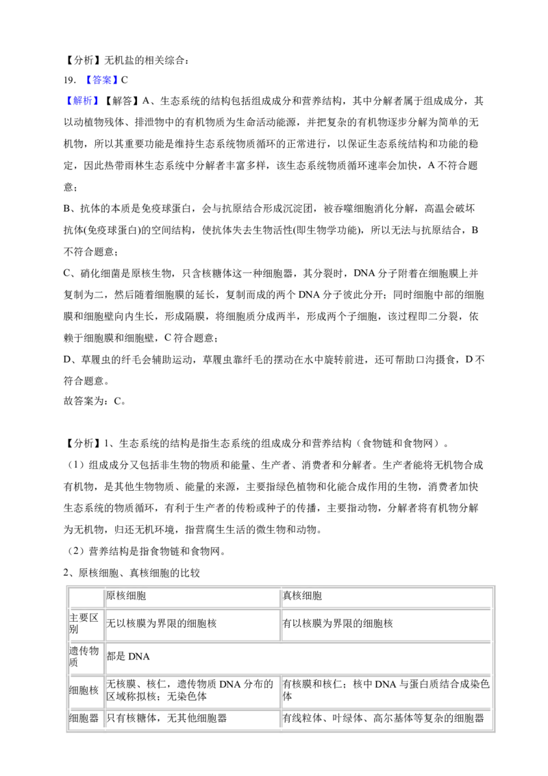专题01细胞的分子组成（答案解析）_生物真题汇总_&radic;近三年（2023-2025）高考生物真题分专项精编_答案解析