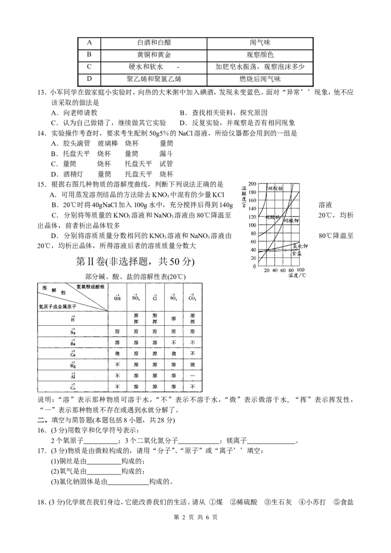 2007年江苏省淮安市中考化学试题及答案_江苏省中考_01江苏省13市中考历年真题2008-2025新_、中考全套_江苏省中考历年真题_江苏省中考化学2008-2024