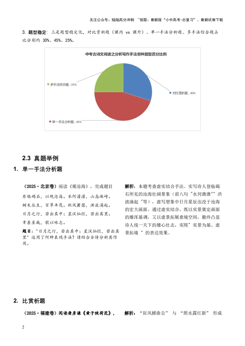 2026年全国中考语文一轮复习讲义：古诗文阅读之分析写作手法（全国适用）（原卷）_02中考总复习（2026版更新中）_01-语文-中考总复习_2026年中考复习（更新中）