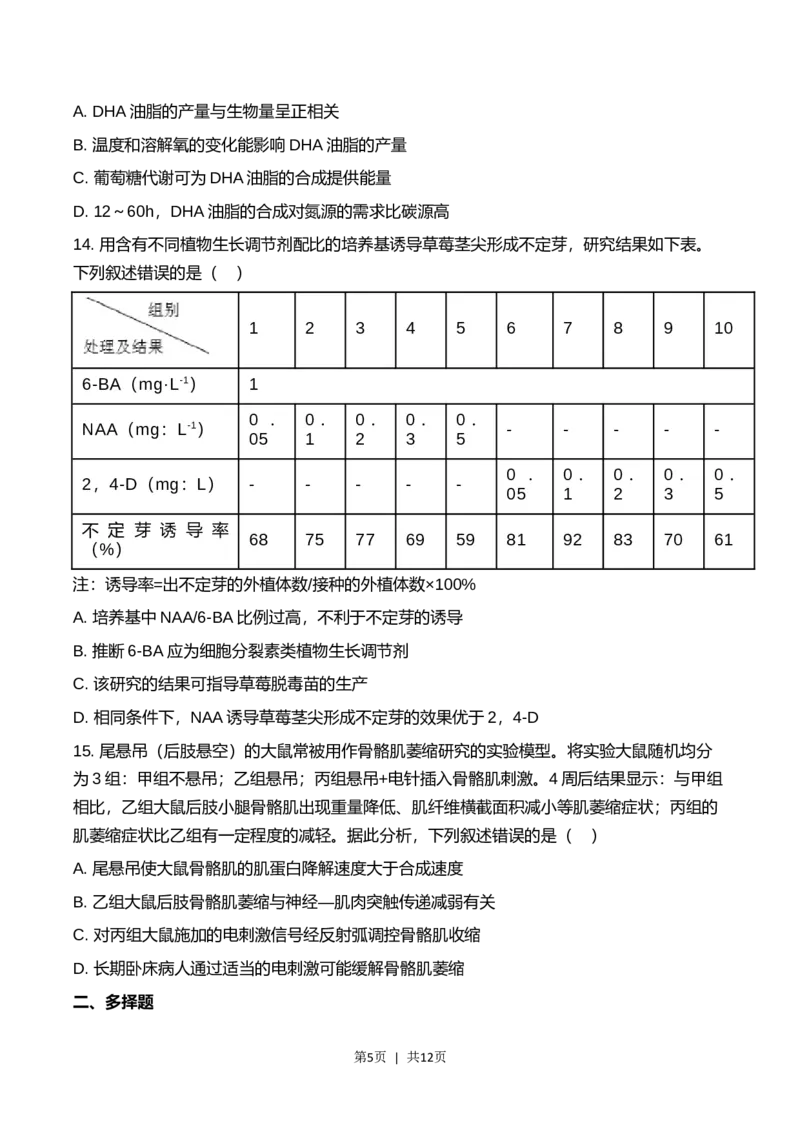 2023年高考生物试卷（辽宁）（空白卷）_生物真题汇总_十年（2014-2024）高考生物真题分项汇编（全国通用）_2008-2024年历年高考生物真题（含解析）_2023&middot;高考生物真题