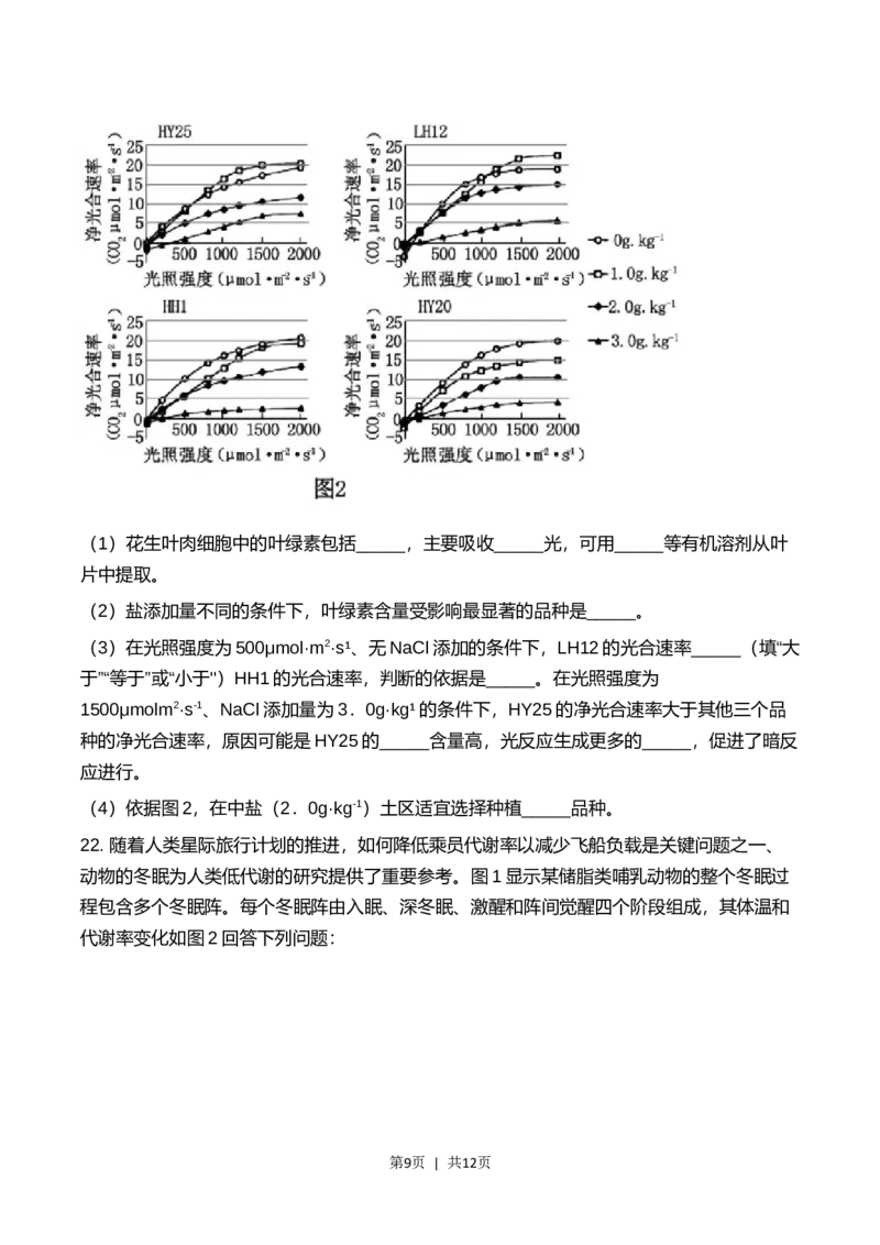 2023年高考生物试卷（辽宁）（空白卷）_生物真题汇总_十年（2014-2024）高考生物真题分项汇编（全国通用）_2008-2024年历年高考生物真题（含解析）_2023&middot;高考生物真题