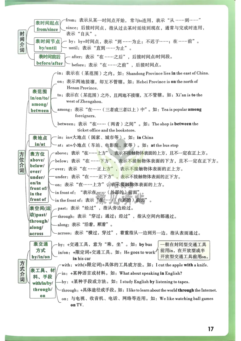 英语考前抢分速记_万唯中考《初中中考训练方案&middot;2026版(全九科)》