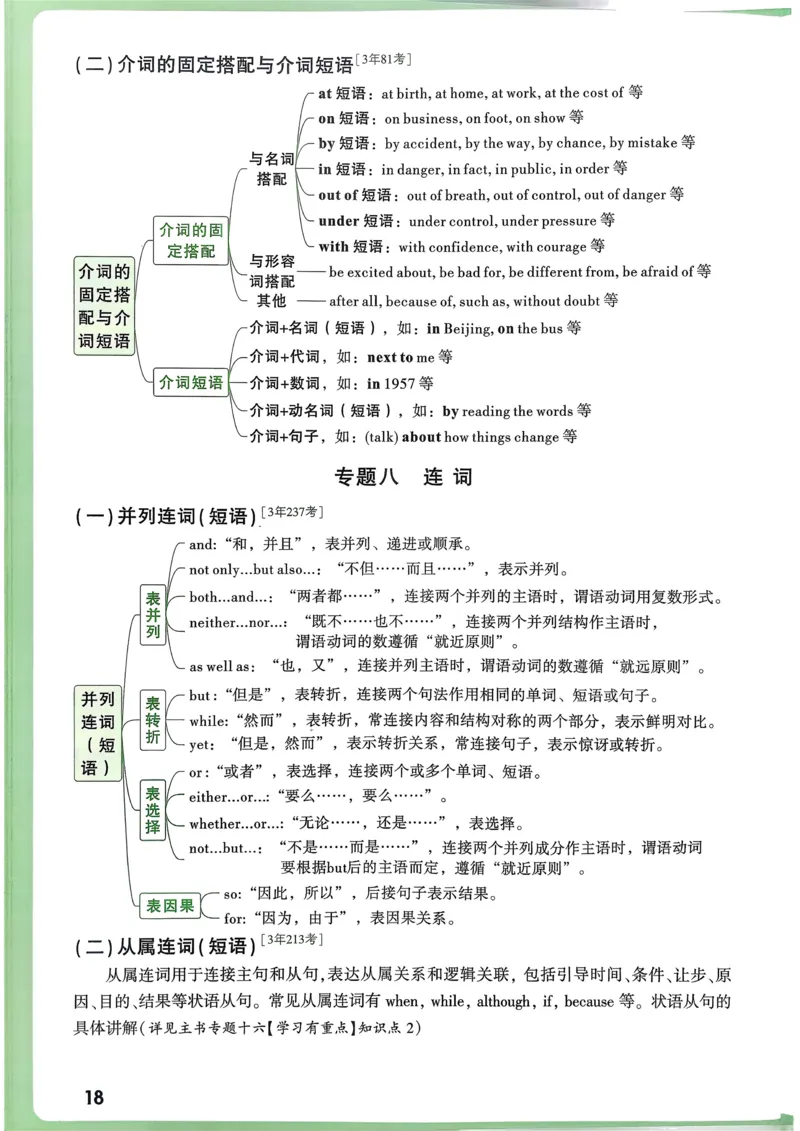 英语考前抢分速记_万唯中考《初中中考训练方案&middot;2026版(全九科)》