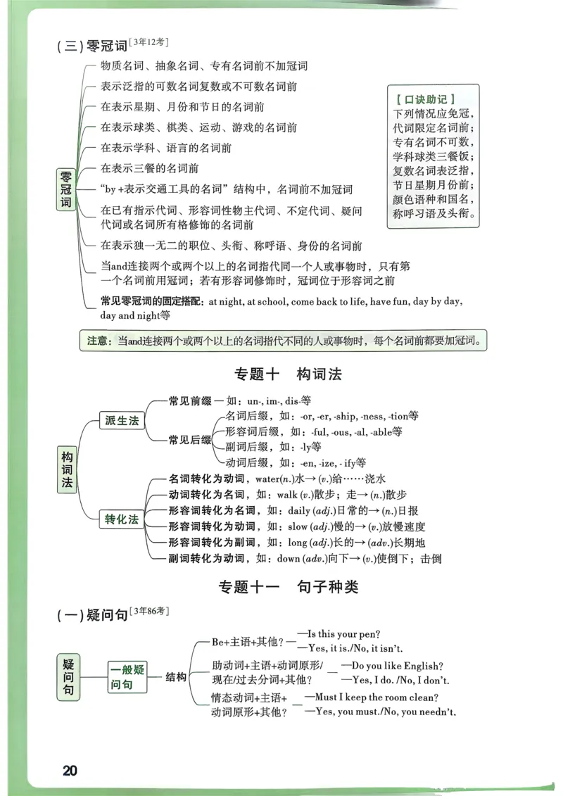 英语考前抢分速记_万唯中考《初中中考训练方案&middot;2026版(全九科)》