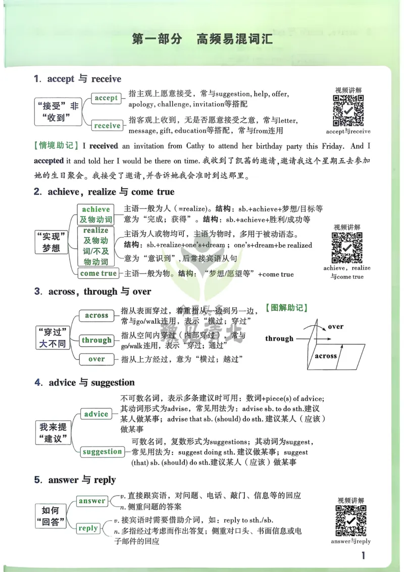 英语考前抢分速记_万唯中考《初中中考训练方案&middot;2026版(全九科)》