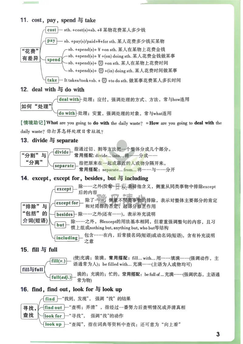 英语考前抢分速记_万唯中考《初中中考训练方案&middot;2026版(全九科)》