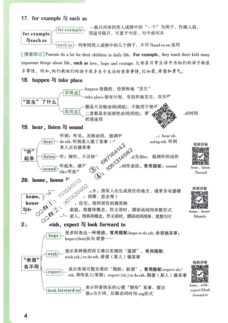 英语考前抢分速记_万唯中考《初中中考训练方案&middot;2026版(全九科)》