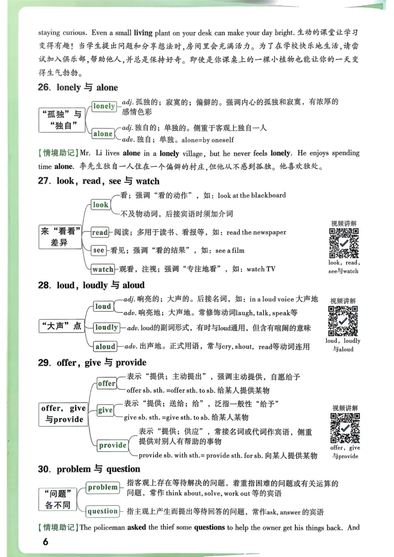英语考前抢分速记_万唯中考《初中中考训练方案&middot;2026版(全九科)》