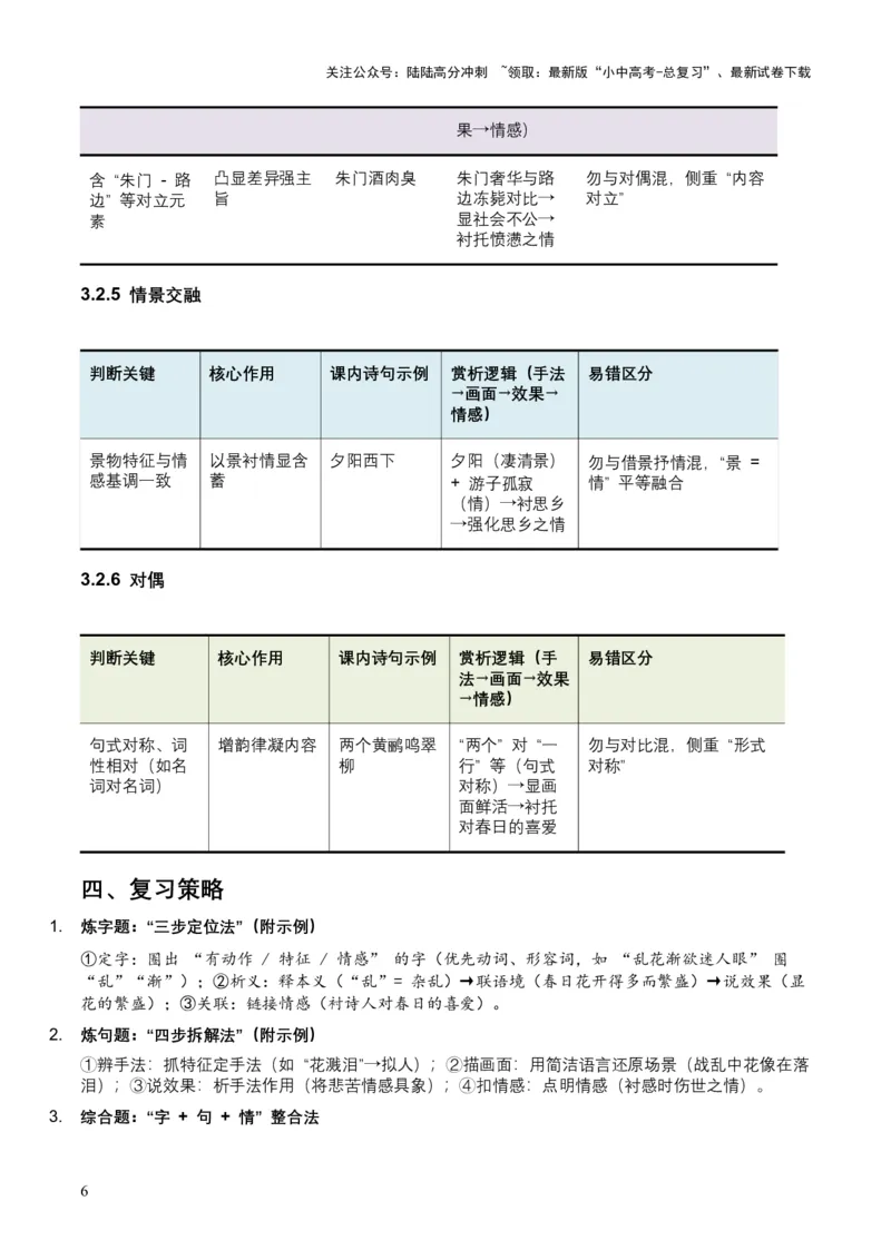 2026年全国中考语文一轮复习讲义：词句赏析（炼字、炼句）（原卷）_02中考总复习（2026版更新中）_01-语文-中考总复习_2026年中考复习（更新中）_2026年全国中考语文一轮复习讲义