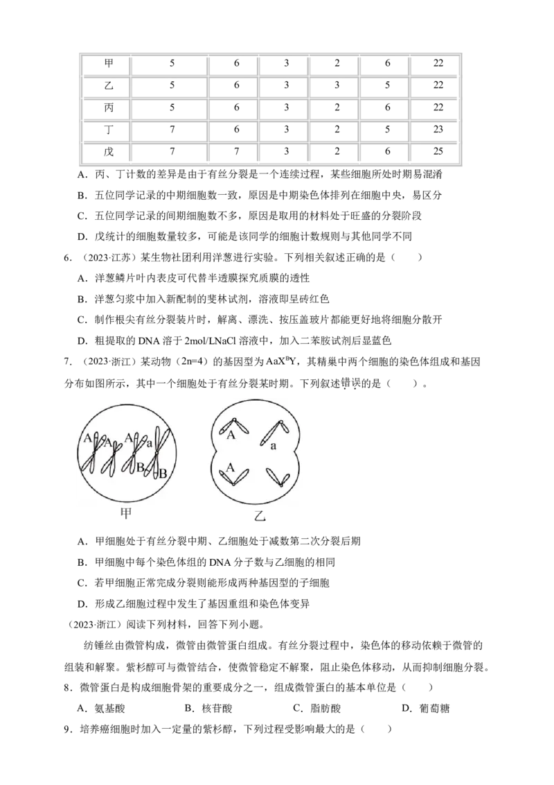 专题07有丝分裂和减数分裂_生物真题汇总_&radic;近三年（2023-2025）高考生物真题分专项精编_真题分专项汇编