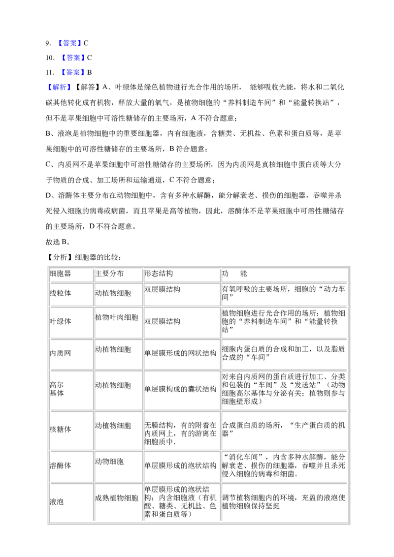 专题06光合作用（答案解析）_生物真题汇总_&radic;近三年（2023-2025）高考生物真题分专项精编_答案解析