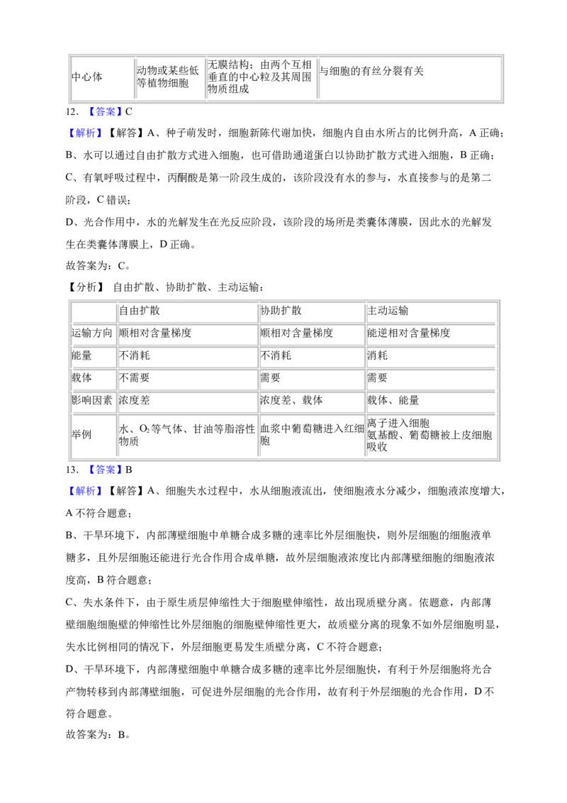 专题06光合作用（答案解析）_生物真题汇总_&radic;近三年（2023-2025）高考生物真题分专项精编_答案解析