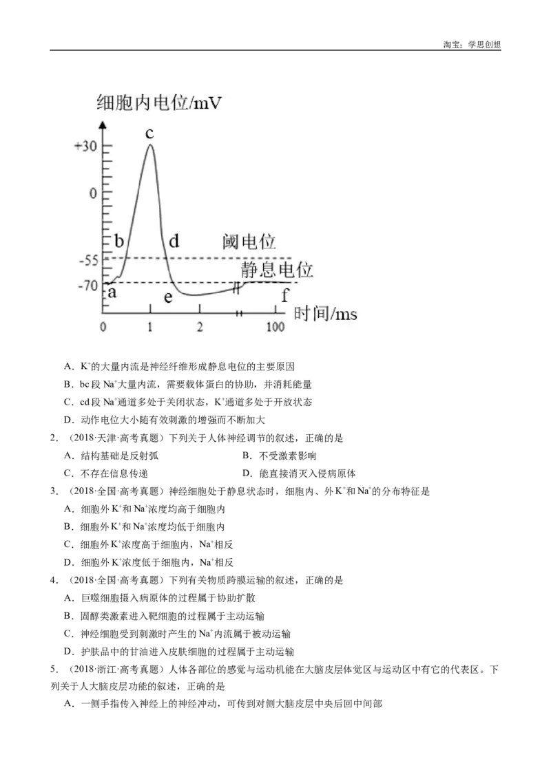 专题20动物生命活动的调节-好题汇编十年（2015-2024）高考生物真题分类汇编（全国通用）（原卷版）_生物真题汇总_十年（2014-2024）高考生物真题分项汇编（全国通用）