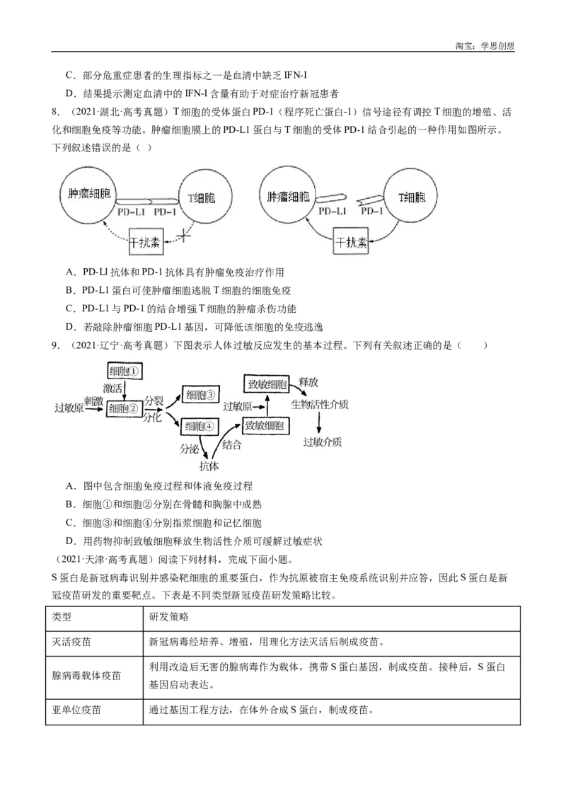 专题20动物生命活动的调节-好题汇编十年（2015-2024）高考生物真题分类汇编（全国通用）（原卷版）_生物真题汇总_十年（2014-2024）高考生物真题分项汇编（全国通用）