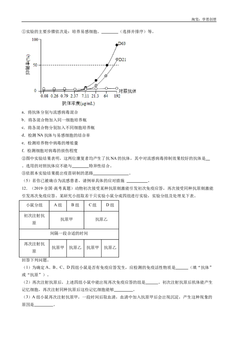专题20动物生命活动的调节-好题汇编十年（2015-2024）高考生物真题分类汇编（全国通用）（原卷版）_生物真题汇总_十年（2014-2024）高考生物真题分项汇编（全国通用）